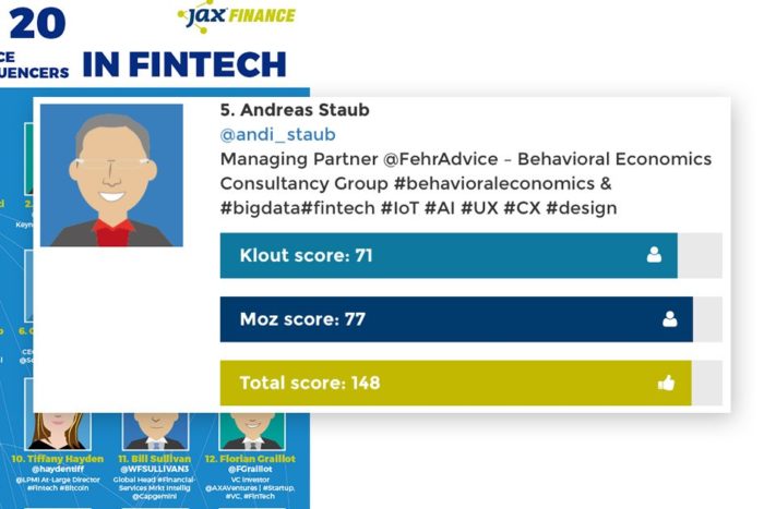 Andreas Staub ist #5 der "Social Influencer in Fintech 2017"